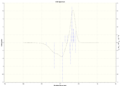 Thumbnail for version as of 14:48, 19 November 2013
