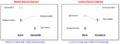 Thumbnail for version as of 19:56, 10 February 2014