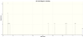 Thumbnail for version as of 21:22, 17 March 2014