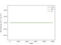 Thumbnail for version as of 15:51, 19 May 2020