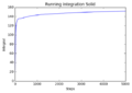 Thumbnail for version as of 22:32, 24 October 2017