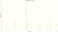 Thumbnail for version as of 08:12, 19 October 2012