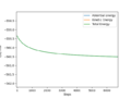 Thumbnail for version as of 11:57, 14 May 2020