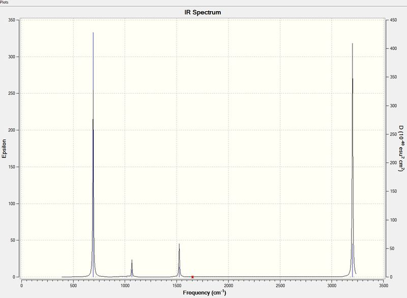 File:ArronDeacyBenzene IR.jpg