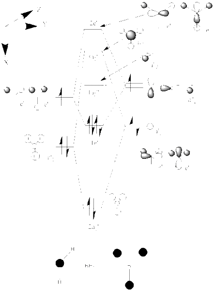 File:BH3 MO2.gif