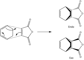 Diels alder reaction