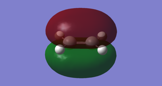 HOMO of ethylene (Energy = -0.38775 Hartrees) — Symmetric