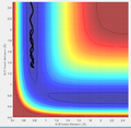 Thumbnail for version as of 14:35, 5 May 2017