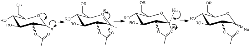 File:Jh2810monosaccharideChemdrawreactionscheme.gif