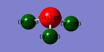 NH3 Charge Distribution