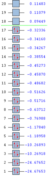 File:Wl4015 MO energies gauche.png