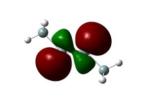 Calculated molecular orbital of silylene