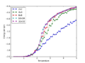 Thumbnail for version as of 23:18, 28 January 2015