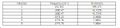 Thumbnail for version as of 16:36, 16 February 2009