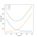 Thumbnail for version as of 18:21, 21 May 2020