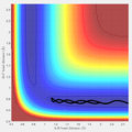 Thumbnail for version as of 13:35, 4 May 2017
