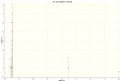 Thumbnail for version as of 08:35, 28 January 2014