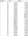 Thumbnail for version as of 16:21, 3 March 2014