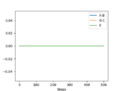 Thumbnail for version as of 14:56, 14 May 2020