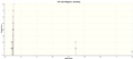 Thumbnail for version as of 15:42, 12 February 2014