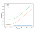 Thumbnail for version as of 19:41, 21 May 2020