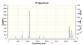 Thumbnail for version as of 11:34, 31 October 2013