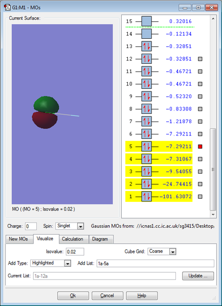File:SG3415 ClF MO2.png
