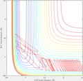 Thumbnail for version as of 13:32, 7 May 2017