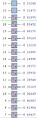 Thumbnail for version as of 13:37, 22 November 2012