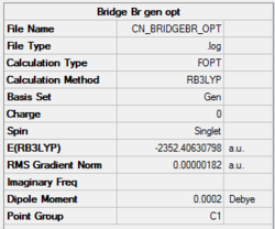 Summary of results for optimisation of isomer with bridging Br using pseudo-potentials.
