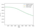 Thumbnail for version as of 13:45, 7 May 2020