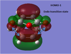 Figure 2.6: HOMO-1 endo TS