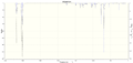 Thumbnail for version as of 22:31, 18 October 2012