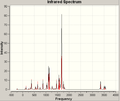 Thumbnail for version as of 15:39, 16 December 2008