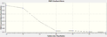 Thumbnail for version as of 14:37, 24 February 2014
