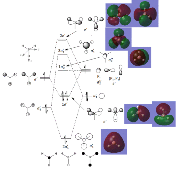 File:Nm1909MOdiagramBH3.gif