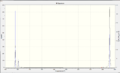 Thumbnail for version as of 11:51, 9 October 2013