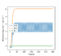 Thumbnail for version as of 13:56, 19 May 2020