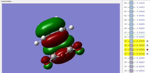 Thermal Expansion Coefficient