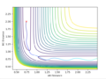 Thumbnail for version as of 15:14, 15 May 2018