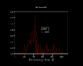 Thumbnail for version as of 09:51, 30 January 2018