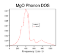 Thumbnail for version as of 13:50, 1 March 2016