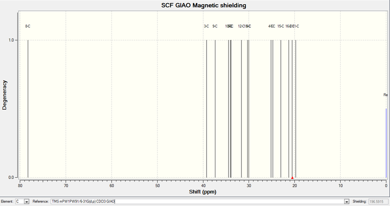 File:Ms7109NMR.png