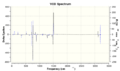 Thumbnail for version as of 17:27, 20 November 2013