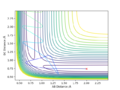 Thumbnail for version as of 14:57, 10 May 2019