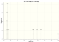 Thumbnail for version as of 01:21, 28 January 2014
