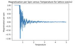 Fig11.