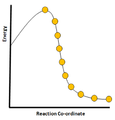 Thumbnail for version as of 13:03, 22 March 2011