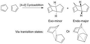 Scheme 1. Dimerisation of cyclopentadiene