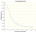 Thumbnail for version as of 16:29, 29 November 2013